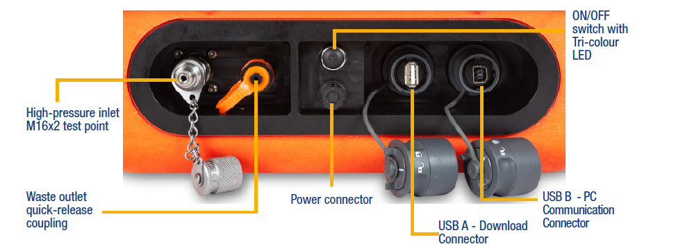 Hydraulic connections map.jpg